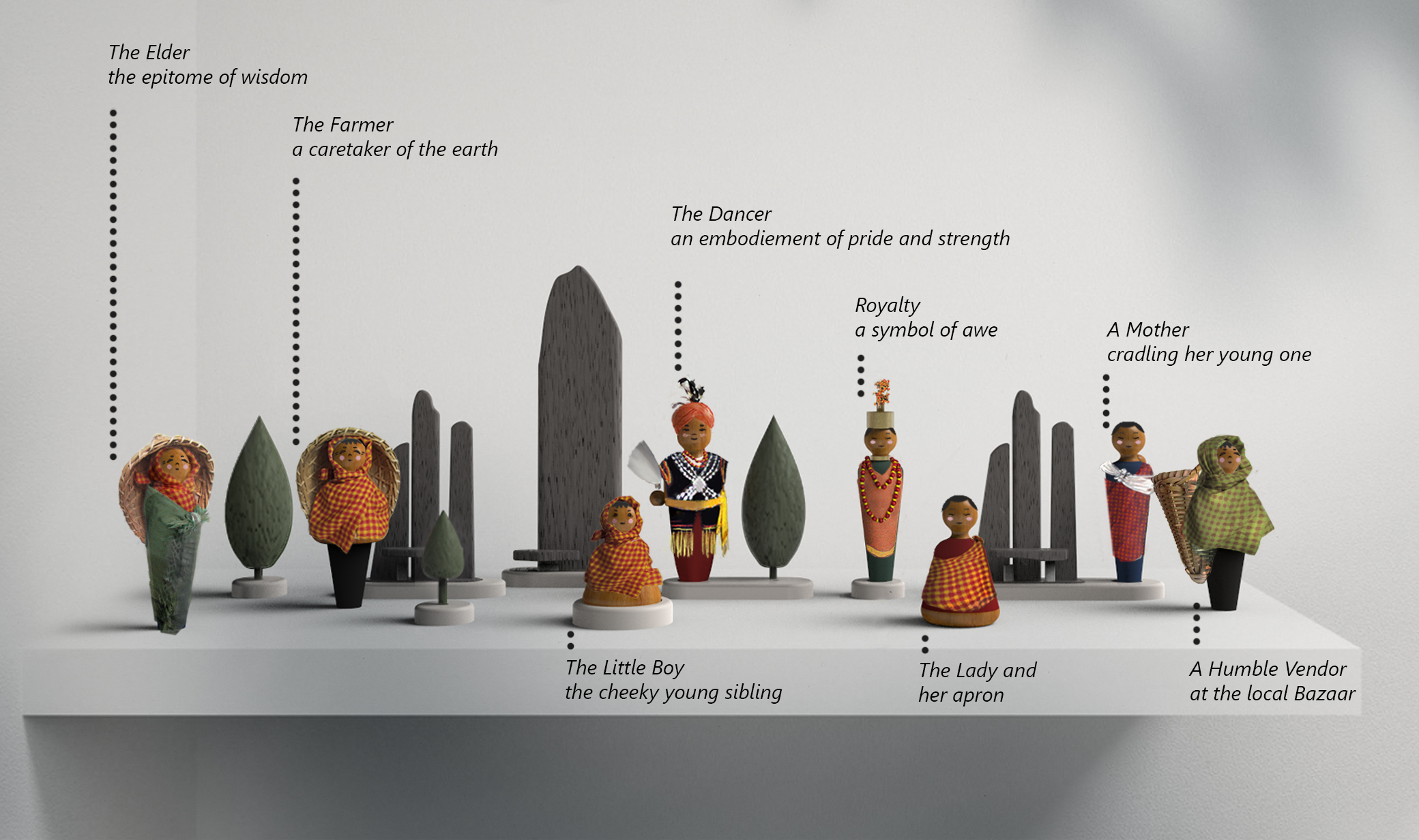 Range of Khasi Cultural Figures - using Eri Silk